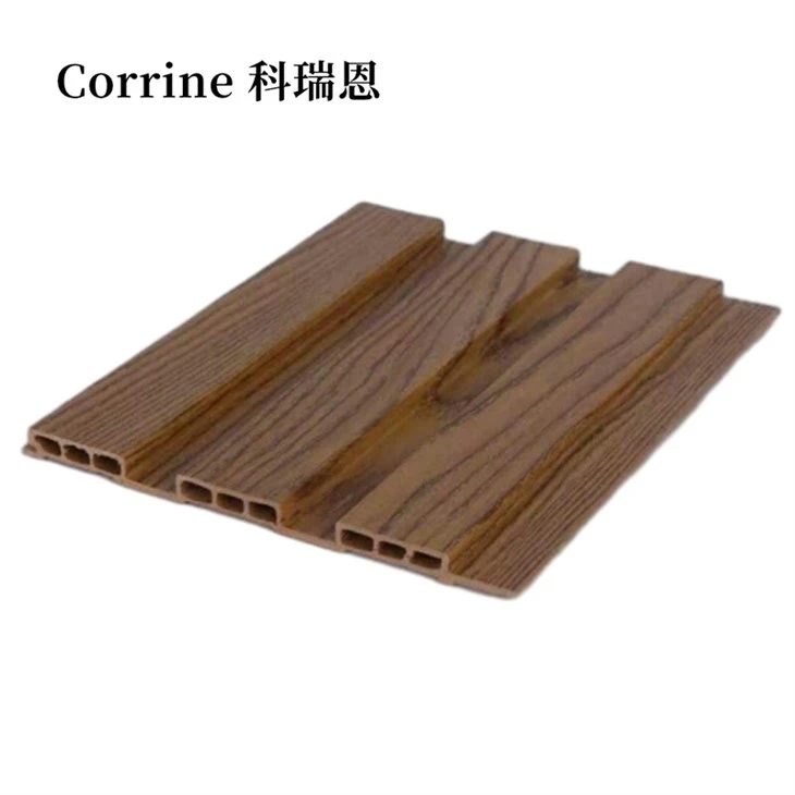 Nhà cung cấp bảng điều khiển Great Wall WPC